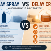 Delay spray vs delay cream comparison for men